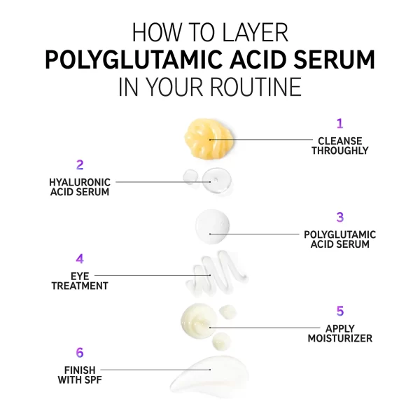 The INKEY List™ Polyglutamic Acid Serum 30ml - Image 5